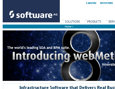 Software AG